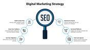 Digital marketing strategy PowerPoint template with magnifying glass and icons with captions.