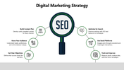 Digital marketing slide with SEO magnifying glass icon in green, connected to four circular elements with marketing icons.