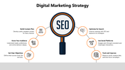 Orange themed digital marketing strategy slide with a magnifying glass and SEO centered, and four icons arranged in an arc.