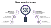 Digital marketing strategy slide featuring SEO with icons for various marketing channels with captions.