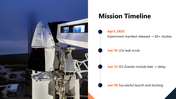 301489-axiom-mission-4-06