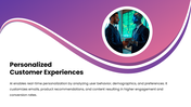 301533-ai-in-digital-marketing-02