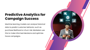 301533-ai-in-digital-marketing-03