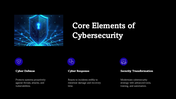 301537-animated-cyber-security-06