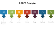 301548-7-gdpr-principles-01
