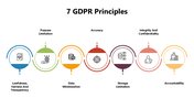 301548-7-gdpr-principles-02