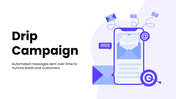 301569-drip-campaign-01