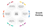 301570-growth-hacking-04