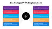 301575-disadvantages-of-working-from-home-02