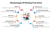 301575-disadvantages-of-working-from-home-04