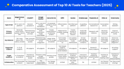 301579-ai-tools-for-teachers-12