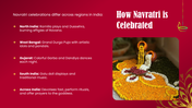 301585-navratri-story-08