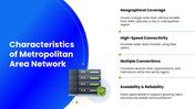 301587-metropolitan-area-network-03