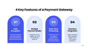 301588-payment-gateway-05