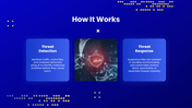 301590-advanced-threat-protection-05