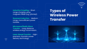 301592-wireless-power-transfer-05