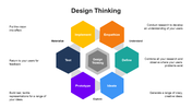 301604-design-thinking-01