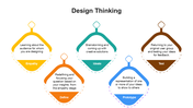301604-design-thinking-04