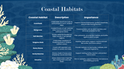 301607-biology-subject-for-high-school-coral-reef-06