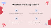 301610-biology-subject-for-high-school-menstrual-cycle-05