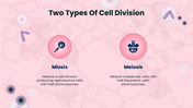 301611-biology-subject-for-high-school-cell-division-03