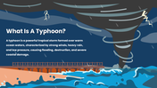 301612-biology-subject-for-high-school-natural-disasters-typhoon-03