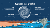 301612-biology-subject-for-high-school-natural-disasters-typhoon-05