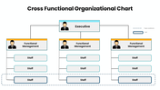 301618-cross-functional-organizational-chart-01