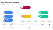 301619-functional-organization-structure-diagram-01