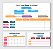 Cross Functional Org Chart showing roles, color boxes, hierarchy, links, and team structure.