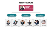 301624-example-of-team-structure-01