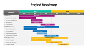 301635-project-roadmap-templates-free-02
