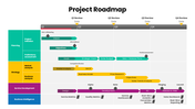 301635-project-roadmap-templates-free-03