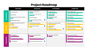 301635-project-roadmap-templates-free-05