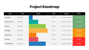301636-project-roadmap-template-04