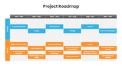301637-free-project-roadmap-template-04