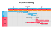 301637-free-project-roadmap-template-05