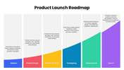 301638-product-launch-roadmap-ppt-01