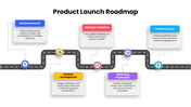 301638-product-launch-roadmap-ppt-02