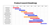 301638-product-launch-roadmap-ppt-03