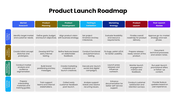 301638-product-launch-roadmap-ppt-04