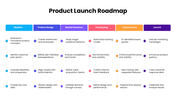 301638-product-launch-roadmap-ppt-05
