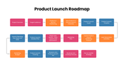 301639-product-launch-roadmap-template-01