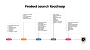 301639-product-launch-roadmap-template-02
