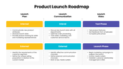 301640-product-launch-roadmap-03