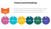 301640-product-launch-roadmap-05