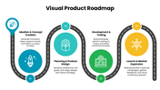 301641-visual-product-roadmap-02