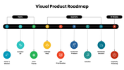 301641-visual-product-roadmap-03