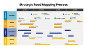 301643-strategic-roadmapping-process-02