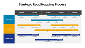 301643-strategic-roadmapping-process-04